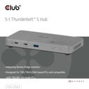 CSV-2563 4