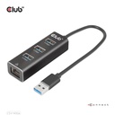 CSV-1430A 2