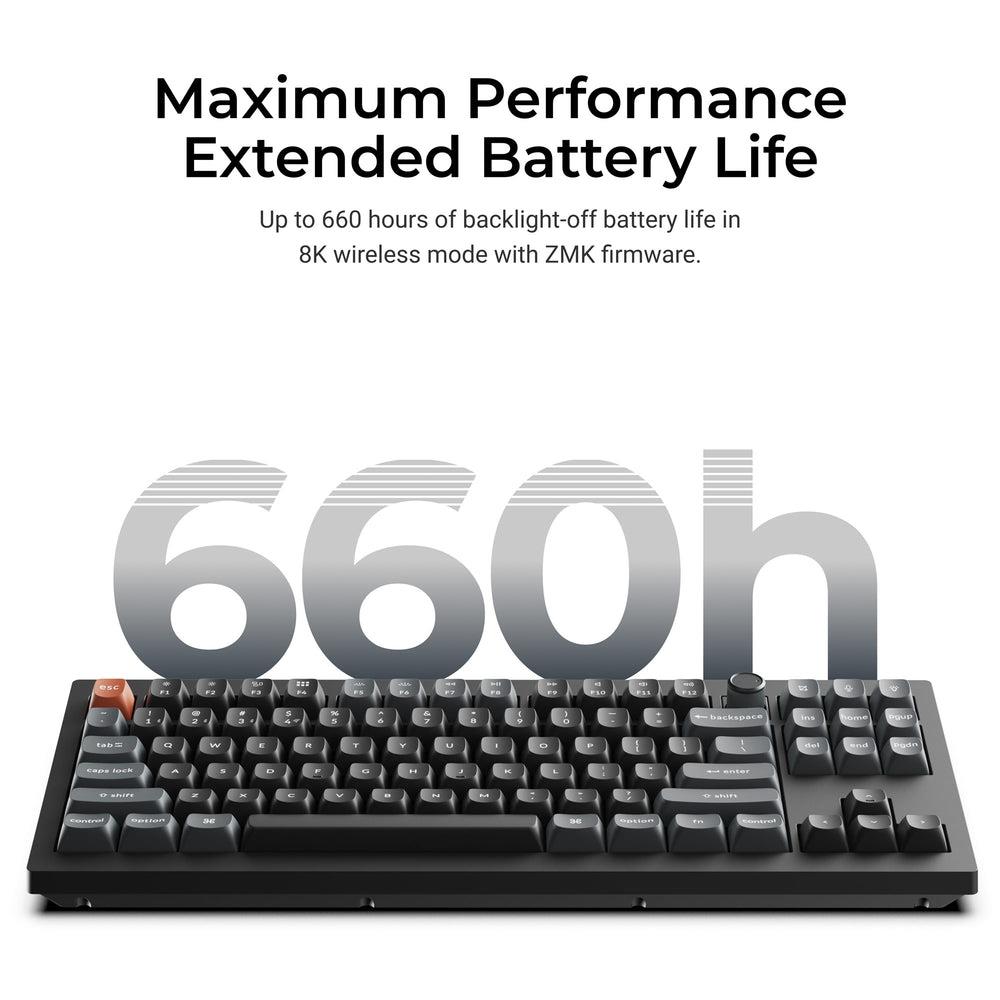V3U-D4 5