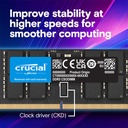 CT32G64C52CS5 4