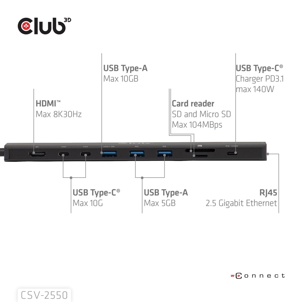 CSV-2550 7