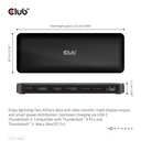 CSV-1582 4