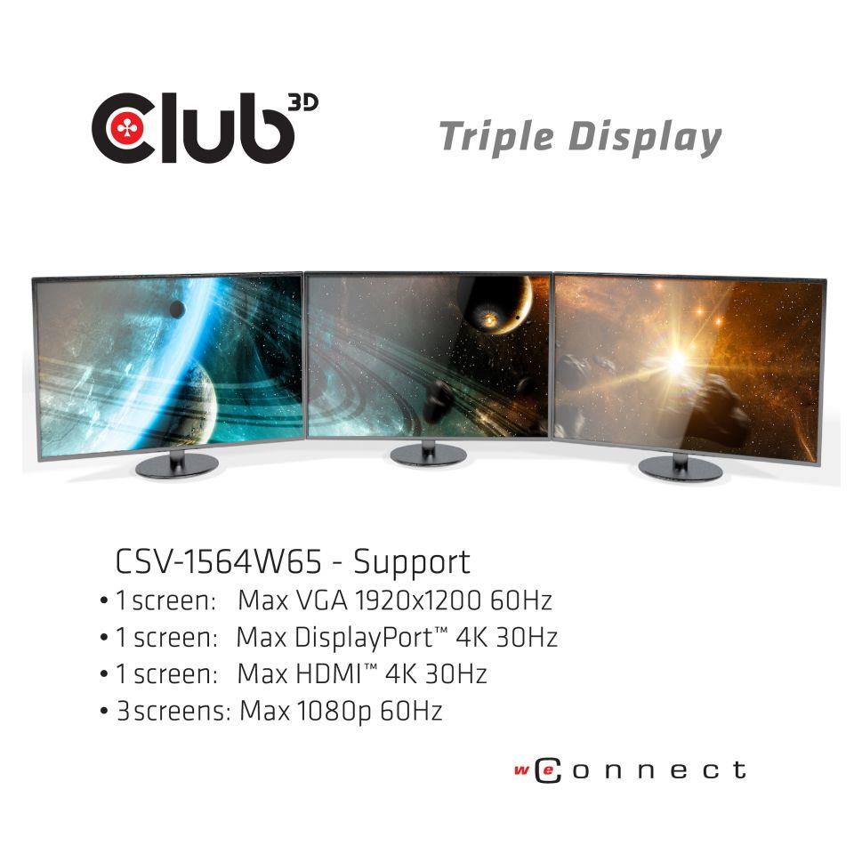 CSV-1564W65 7