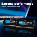 CT64G56C46S5 2