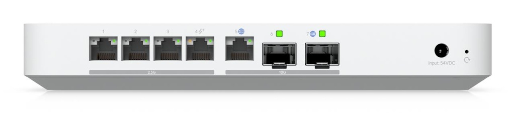 UXG-FIBER 4