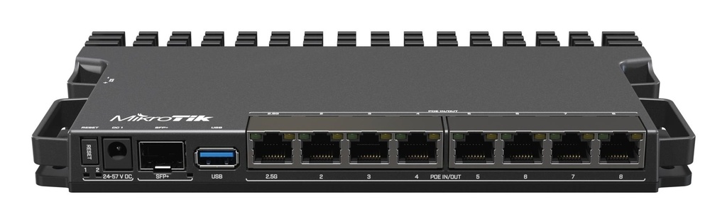 RB5009UG+S+IN 3