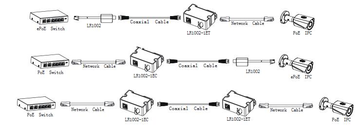 LR1002-1ET-V3 2