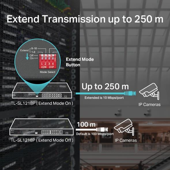 TL-SL1218P 5