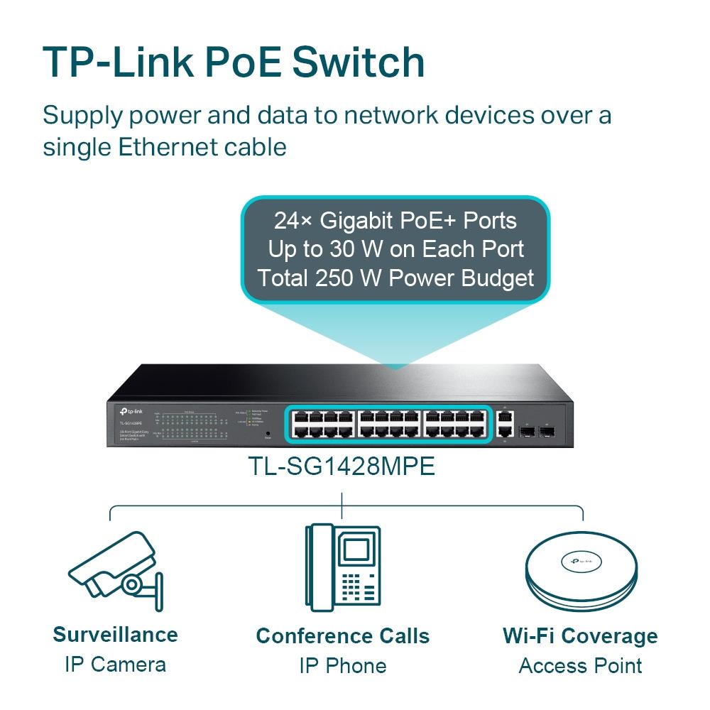 TL-SG1428PE 4