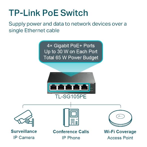 TL-SG105PE 5