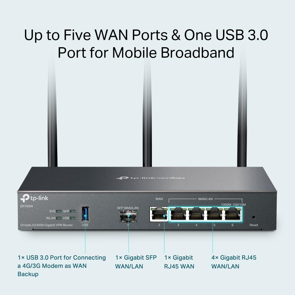 ER706W 6