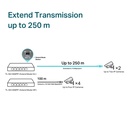 TL-SG1006PP 6