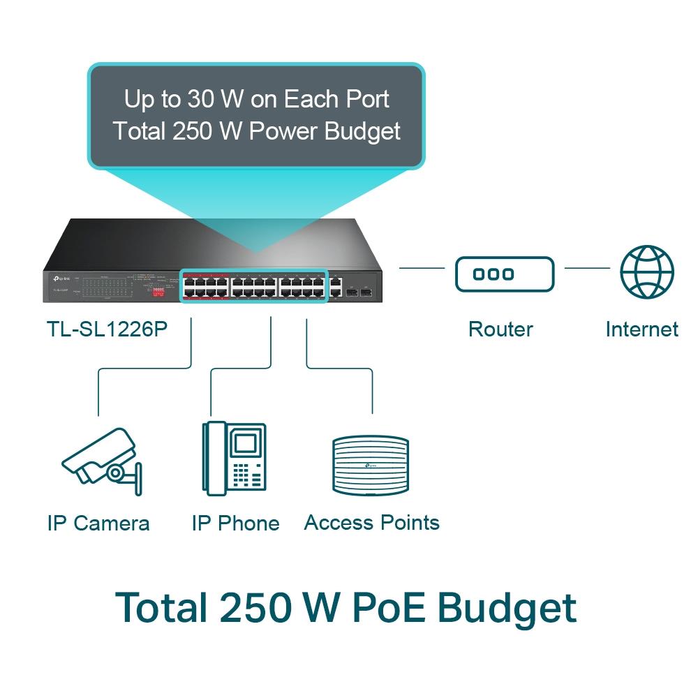 TL-SL1226P 2