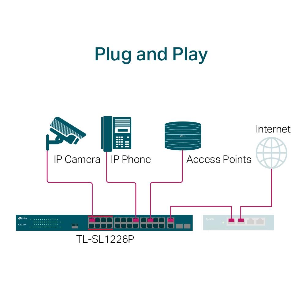 TL-SL1226P 6