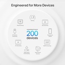 DECO XE75 PRO(2-PACK) 7