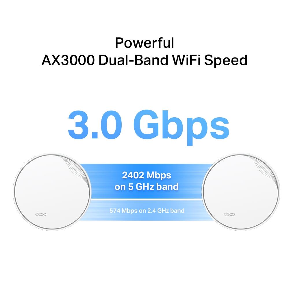 DECOX50-POE(1-PACK) 6