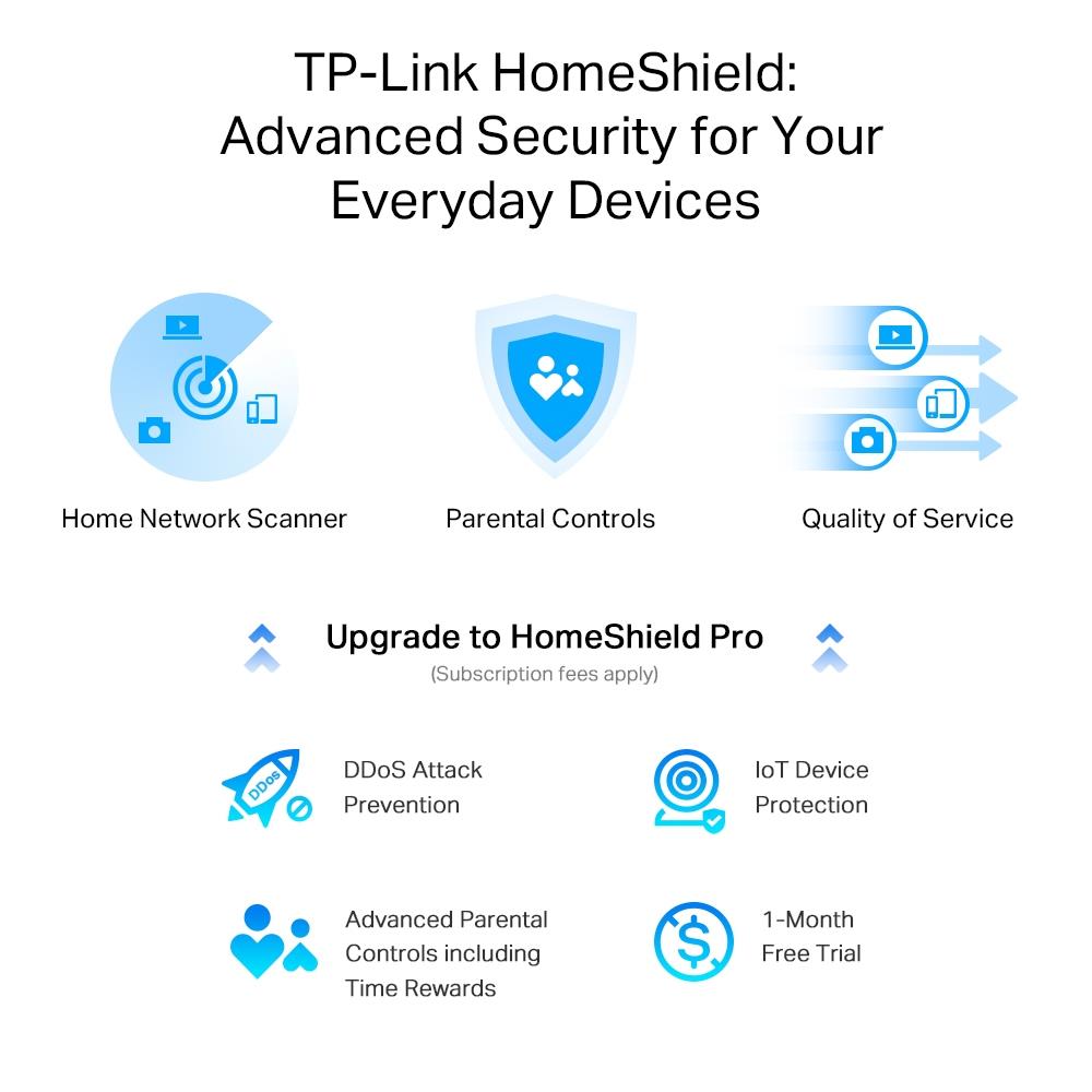 ARCHERAX55PRO 6