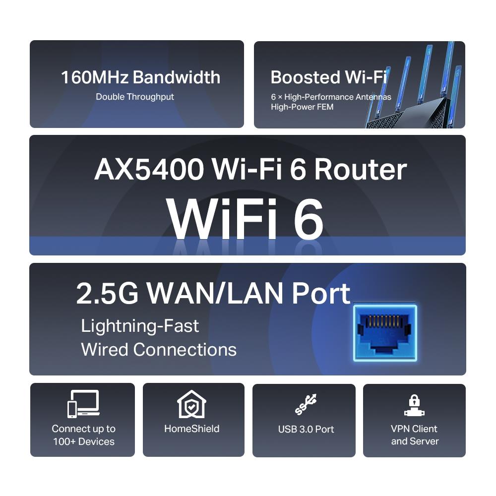 ARCHERAX72PRO 4