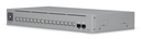 USW-PRO-MAX-16 3
