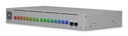 USW-PRO-MAX-16 4