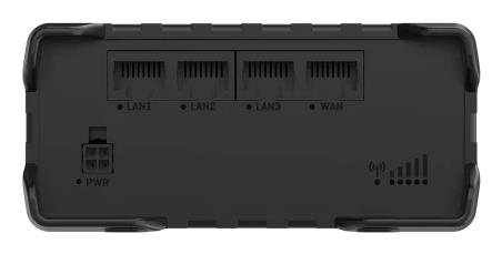 RUT901 4