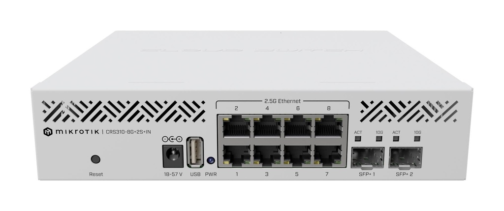 CRS310-8G+2S+IN 3
