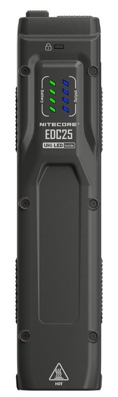 EDC25 2