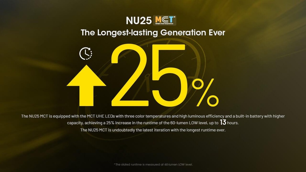 NU25 MCT 7