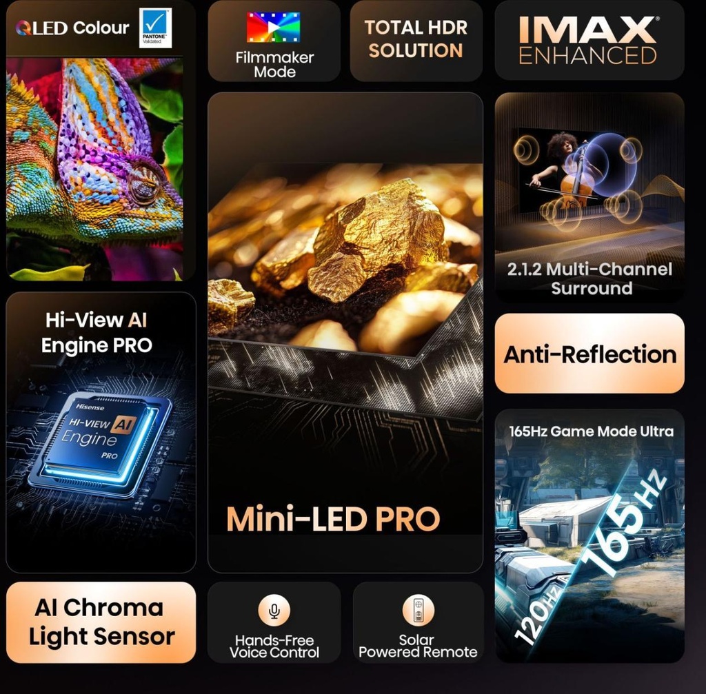 55U7Q PRO 4