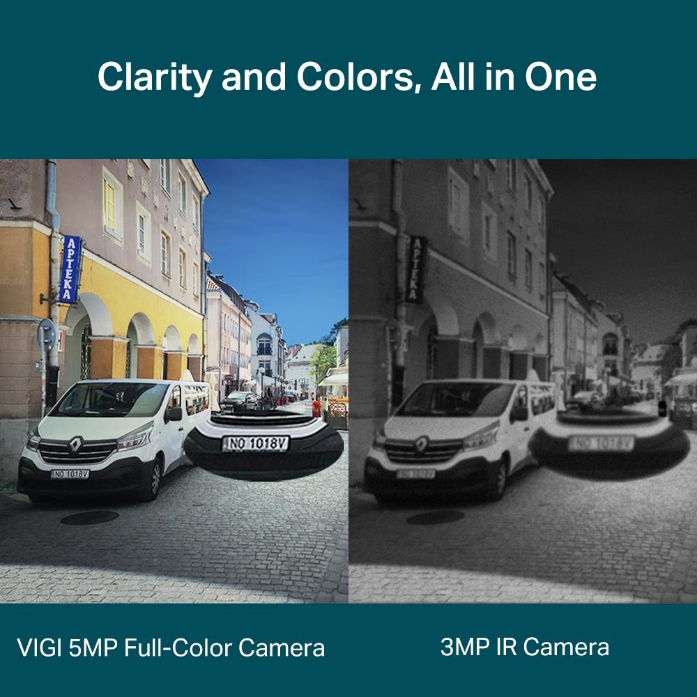 VIGIC250(2.8MM) 4