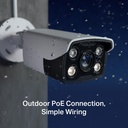 VIGIC340(2.8MM) 4