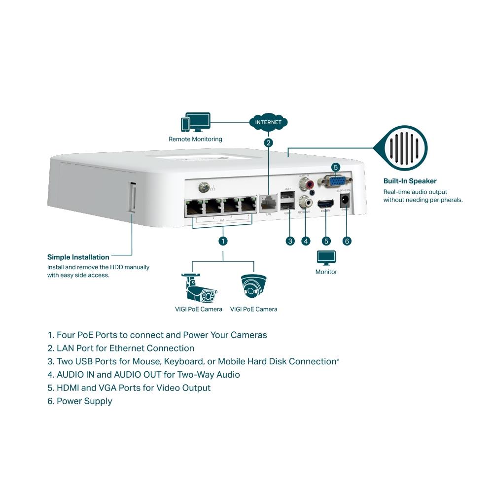 VIGINVR1104H-4P 3