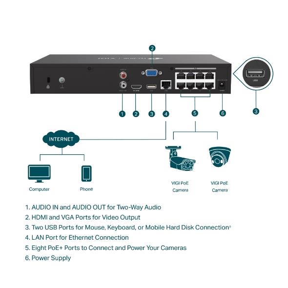 VIGINVR1008H-8MP 3