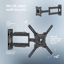 M4-B 7