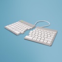 RGOSBUSWLWH 1
