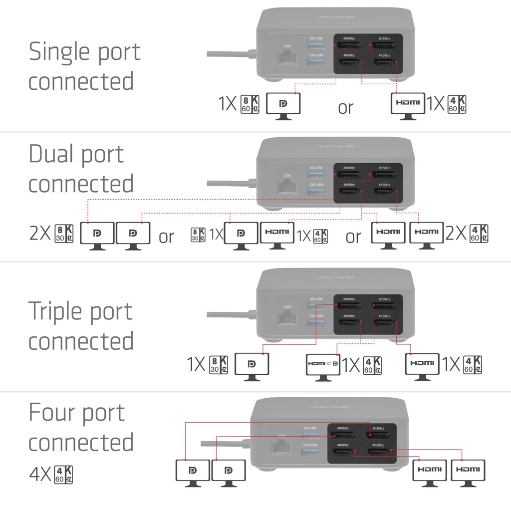 CSV-2542 7