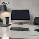 CSV-2540 3