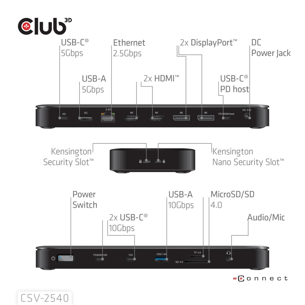CSV-2540 5