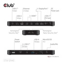 CSV-2540 5