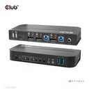CSV-7210 3