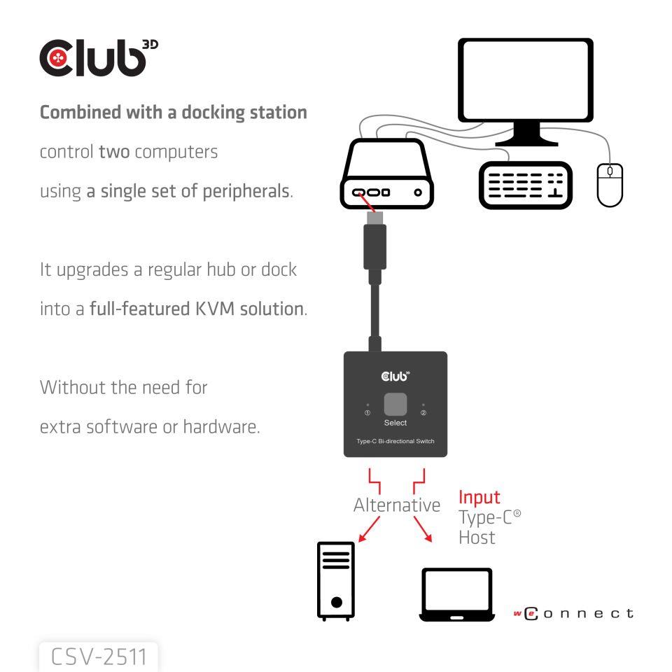 CSV-2511 8