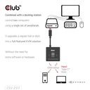 CSV-2511 8