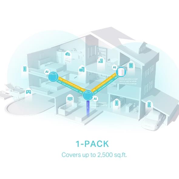 DECOX50(1-PACK) 5