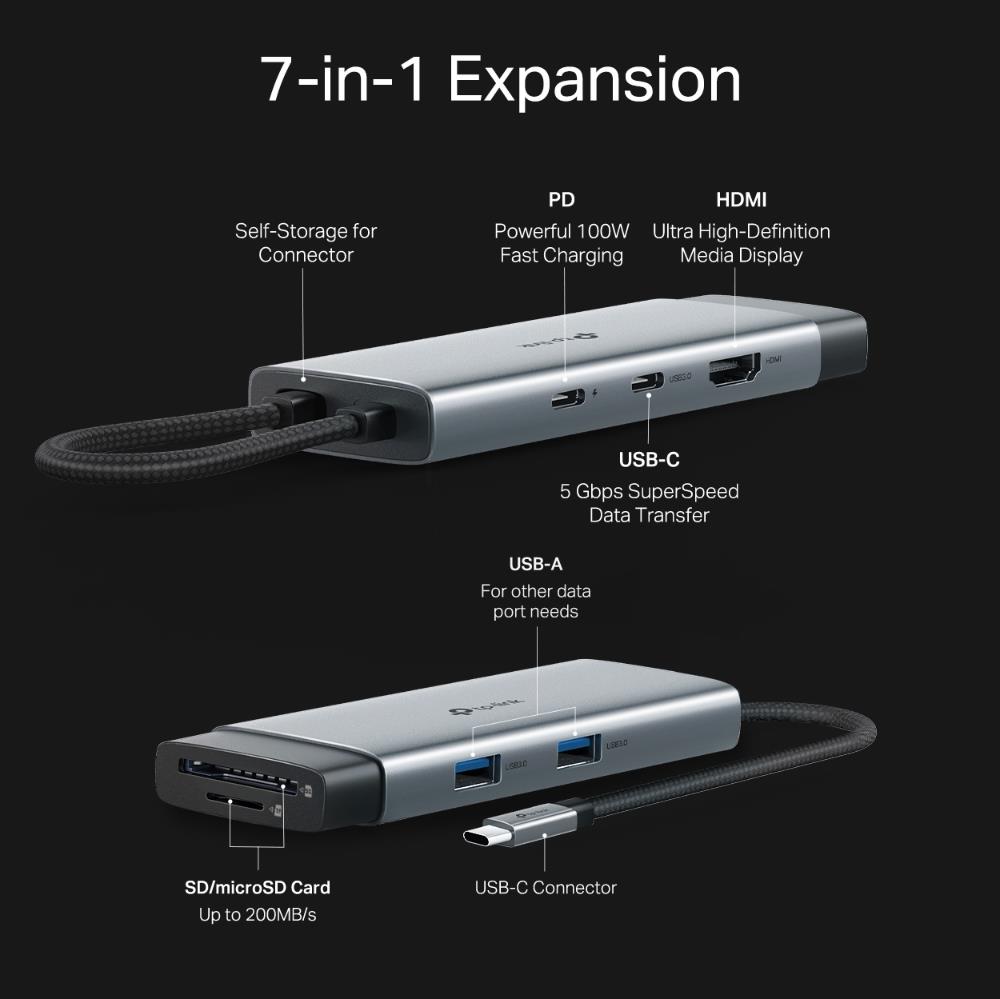 UH7020C 5