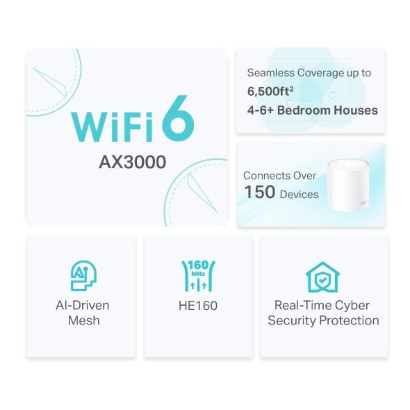 DECOX50(3-PACK) 4