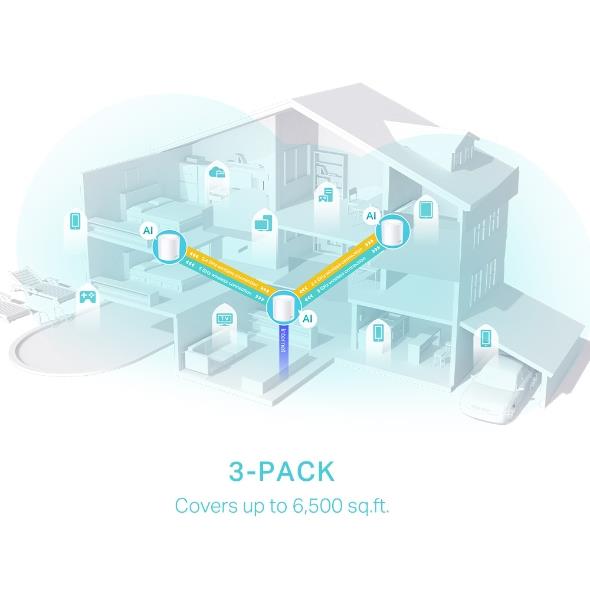 DECOX50(3-PACK) 5