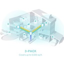 DECOX50(3-PACK) 5