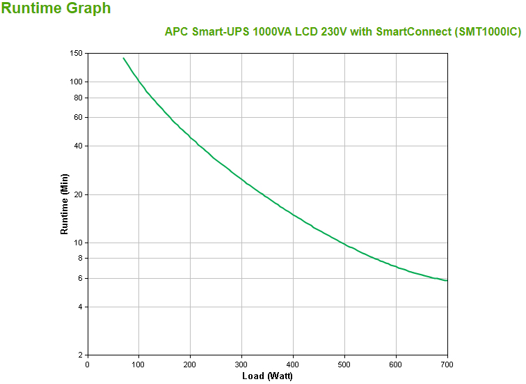 SMT1000IC_3.jpg