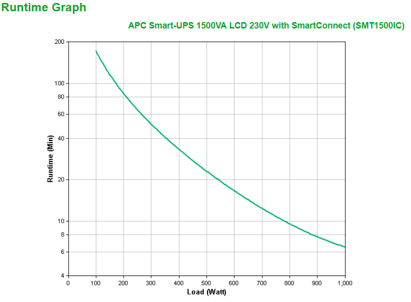 SMT1500IC_3.jpg
