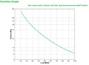 SMT1500IC_3.jpg